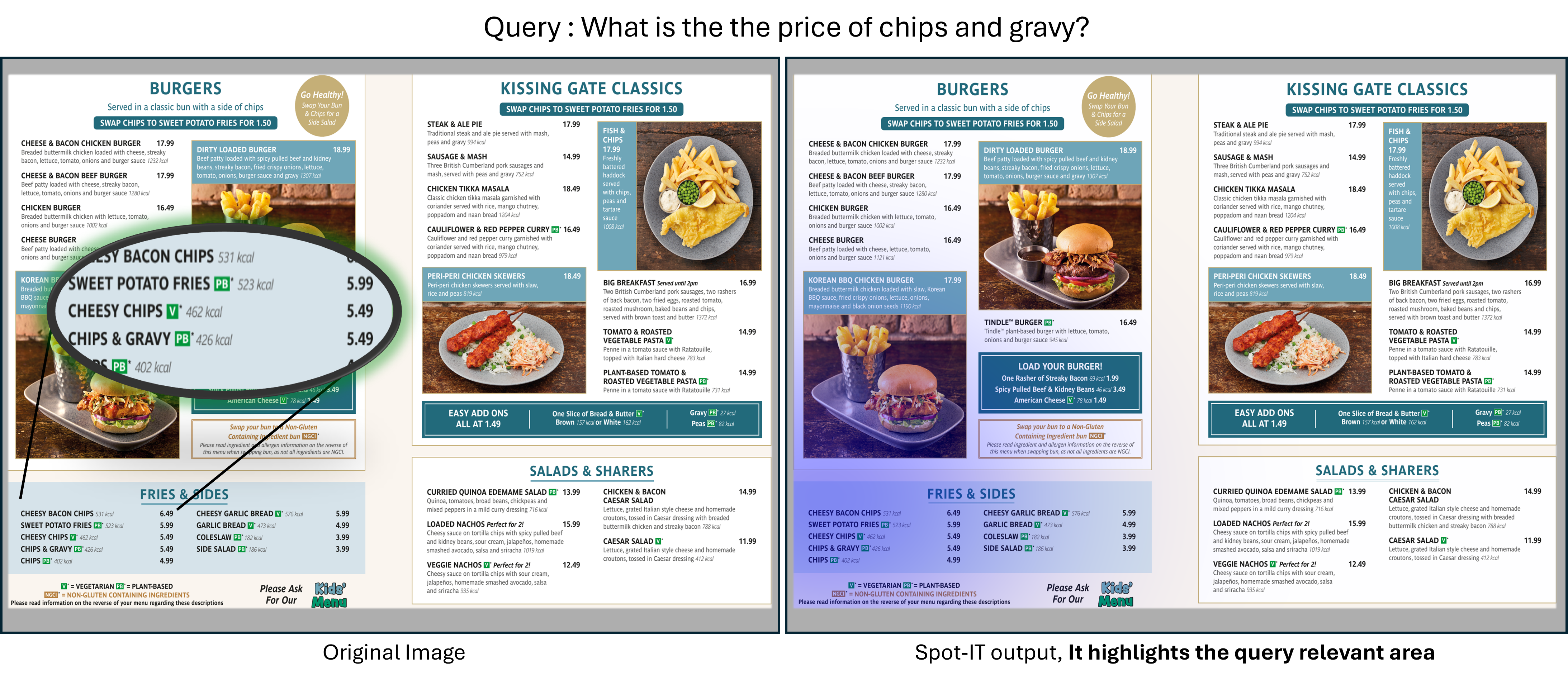 NiM Spot-IT: Restaurant Menu